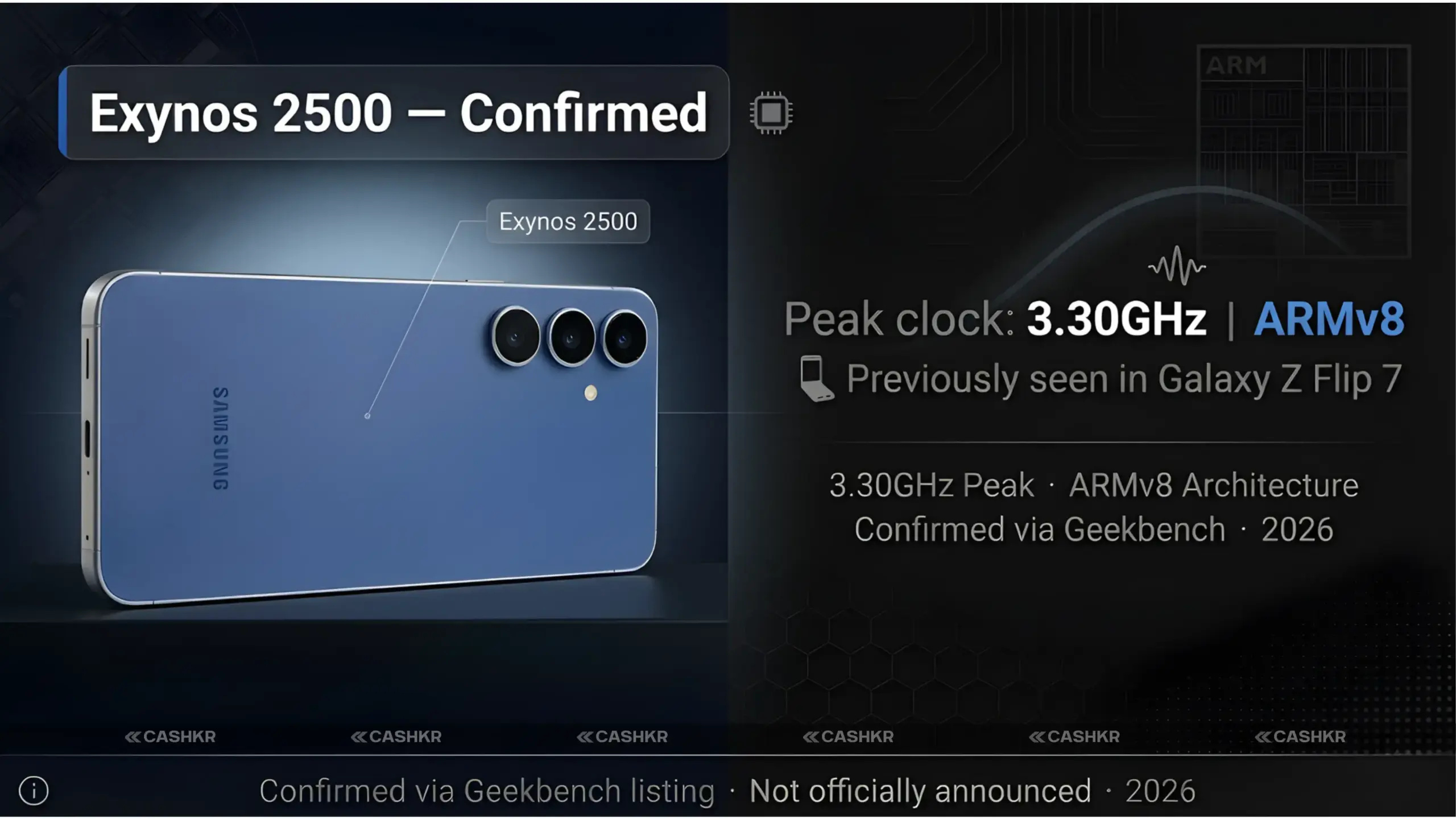 Galaxy S26 FE Muncul Di Geekbench, Exynos 2500 Kencang Tapi Bukan Yang Terbaru