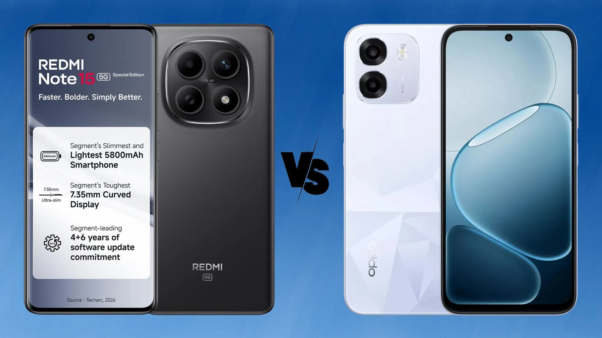 Redmi Note 15 SE Terlihat Lebih Matang, OPPO K14 Hanya Unggul Di Baterai?