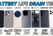 iPhone 15 Naik Rp1,5 Juta, Daftar HP Samsung, Xiaomi, Oppo, Vivo yang Ikut Terdongkrak Harga